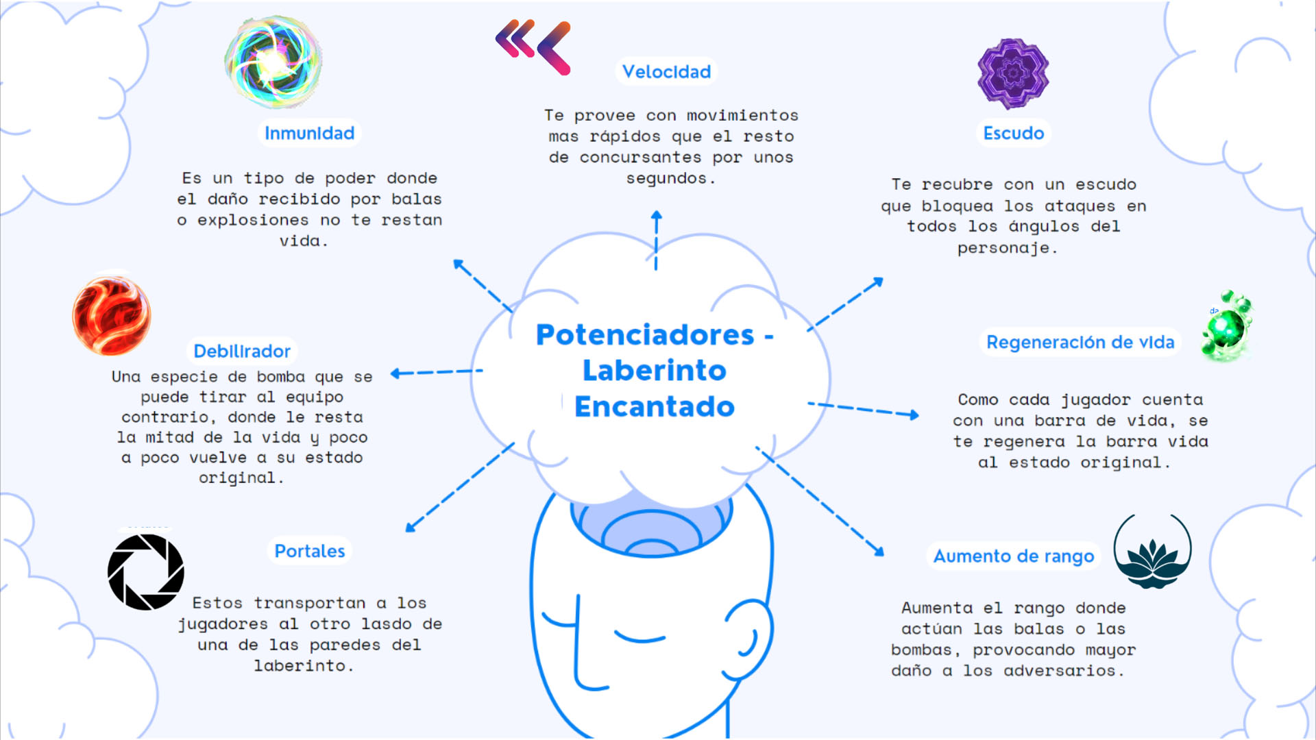 Imagen de desarrollo 4
